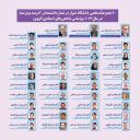 49 نفر از اعضای هیأت‌علمی دانشگاه شیراز در شمار پژوهشگران پراستناد 2% برتر جهان در سال 2023